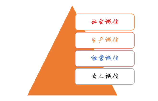 &#24320;&#20113;&#25163;&#26426;&#31449;&#30331;&#24405;&#20837;&#21475;&#45;&#24320;&#20113;&#111;&#110;&#108;&#105;&#110;&#101;&#40;&#20013;&#22269;&#41;